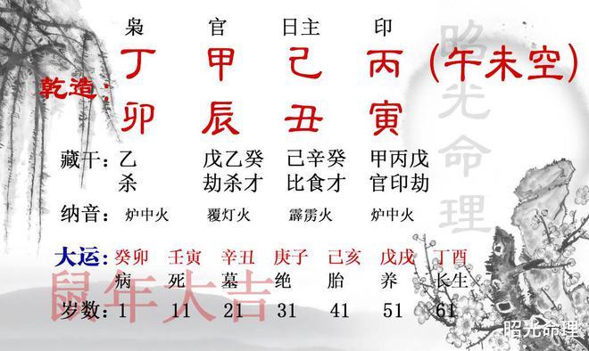The four banks of the eight characters accounted for three of the banks of their own detriment