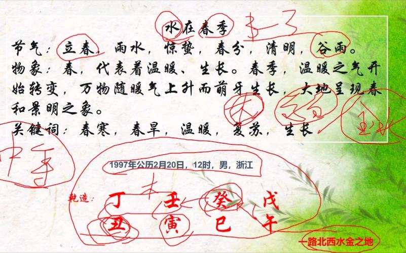 What does it mean that all eight characters are decanate