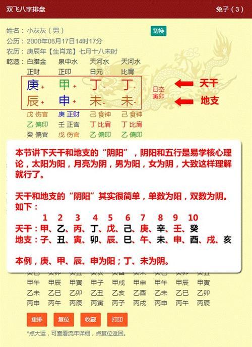 Marriage Palace in Chinese Character Ranking (Which position of the Marriage Palace in Chinese Character Ranking)