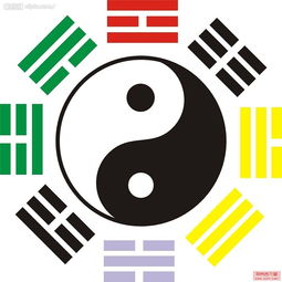 If the combination of eight characters is not good how to change the luck (the birth of eight characters do not match can be resolved how to resolve)