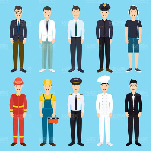 What kind of career is suitable for eight characters (eight characters to see what kind of job you are suitable for)