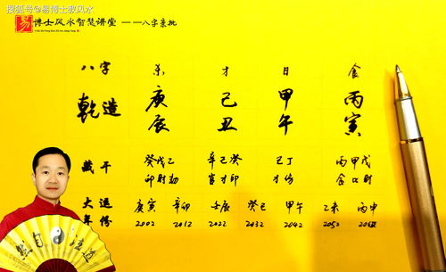 From the Eight Characteristics of the Birth of a Noble Son (whether a noble son is a male or a female in the Eight Characteristics of the Birth of a Noble Son)
