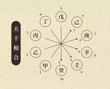 What is the meaning of