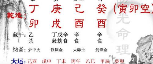 The Eight Characteristics of Destiny: Pure Yang or Pure Yang.