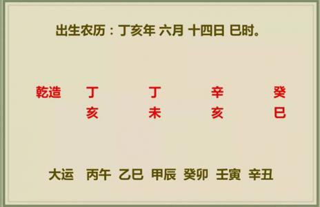 Free bazi push big luck flow year (eight character fortune telling big luck flow year detailed explanation)