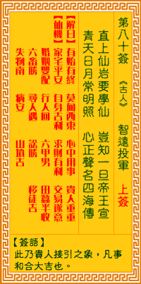 Goddess of Mercy Sign No. 80: Zhiyuan's Casting of the Army