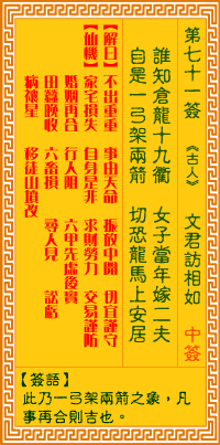 Goddess of Mercy Sign No. 71: Wen Jun Visits Xiang Ru