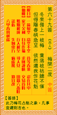 Guanyin Lingyi Sign No.69: Two Degrees of Plum Blossom