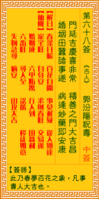 Goddess of Mercy Sign No. 68: Fenyang wishes for a happy birthday