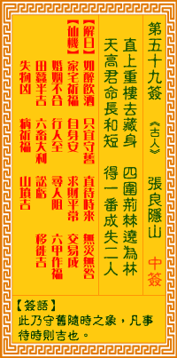 Goddess of Mercy Sign #59: Zhang Liang's Hidden Mountain