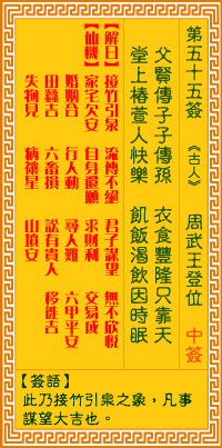 Goddess of Mercy Sign No. 55: King Wu of Zhou ascends to the throne