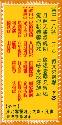 Goddess of Mercy Sign No. 38: He Wenxiu in distress