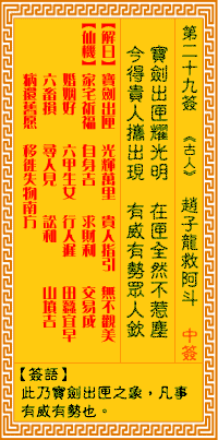 Goddess of Mercy Sign #29: Zhao Zilong Saves Ah Dou