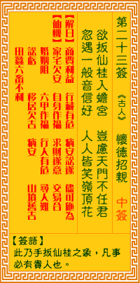 Goddess of Mercy Sign 23rd Sign: Wyatt's Invitation to Marriage