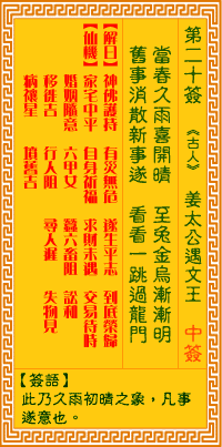 Goddess of Mercy Sign #20: Jiang Tai Gong meets King Wen