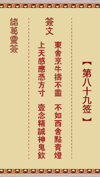 Zhuge Shentiao 89th Sign