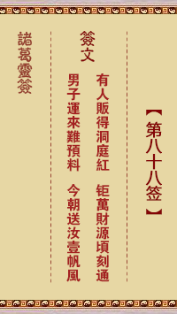 Zhuge Divine Sign No. 88
