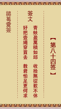 Zhuge Divine Sign 84th Sign