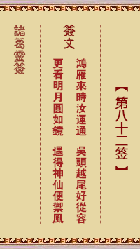 Zhuge Divine Sign No. 82
