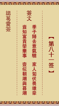 Zhuge Divine Sign No. 81