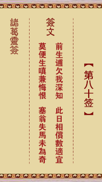 Zhuge Divine Sign No. 80