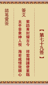 Zhuge Divine Sign No. 79