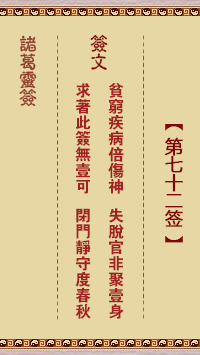 Zhuge Shentiao 72nd Sign
