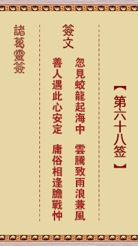 Zhuge Divine Sign No. 68