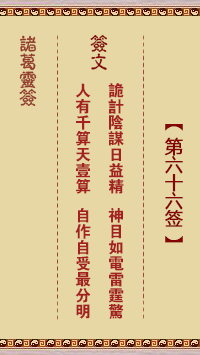 Zhuge Shentiao 66th Sign