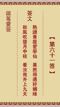 Zhuge Shentiao 61st Sign