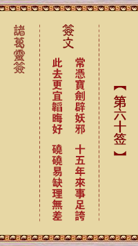 Zhuge Divine Sign 60th Sign