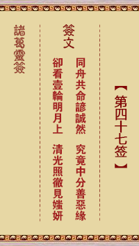 Zhuge Shentiao 47th Sign