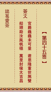 Zhuge Shentiao 45th Sign