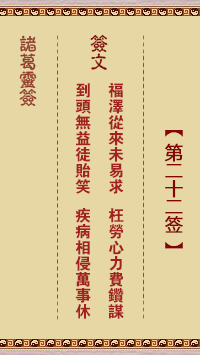 Zhuge Shentiao 22nd Sign
