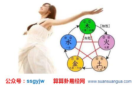 Bazi earth and gold much of the person's personality extrovert or introvert