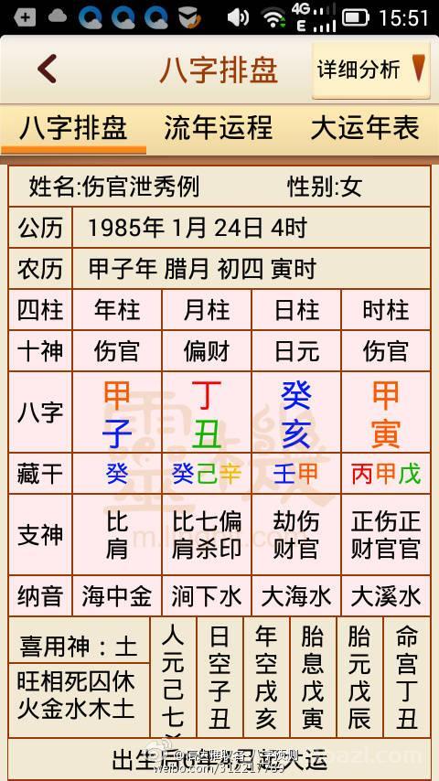 Eight Characteristics of Incompetent Six Parents (What kind of Eight Character has incompetent Six Parents)