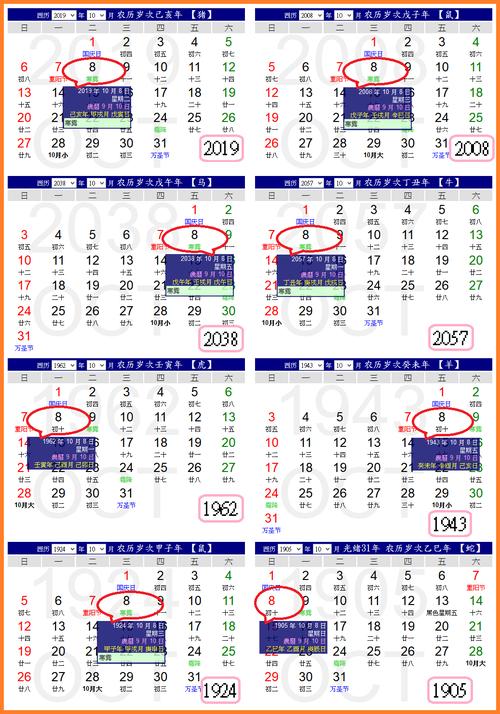 Eight Characteristics of the First Eight Days of February in the Year of the Dingshou (What is lacking in the Five Elements when born on the eighth day of the second month of the Year of the Xin Clown at the time of Shen)