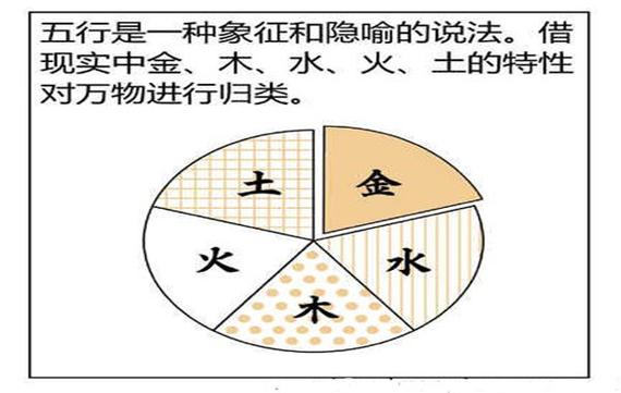 What are the requirements of the Eight Characteristics for geography