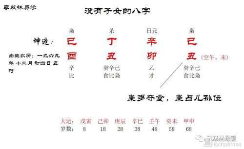 What is the meaning of loneliness in the eight characters