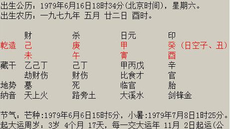 How to read the direction of marriage, near and far?