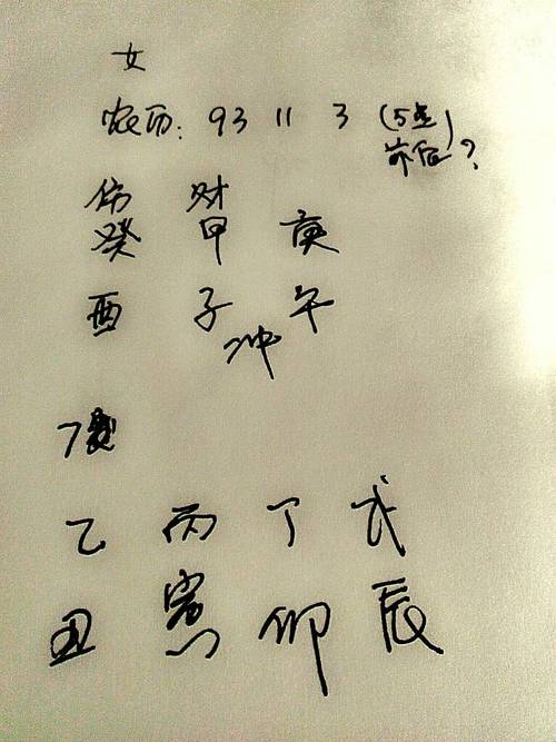 What is the hour of the eight characters at 2:00 p.m. (2:00 p.m. is what hour the five elements are)