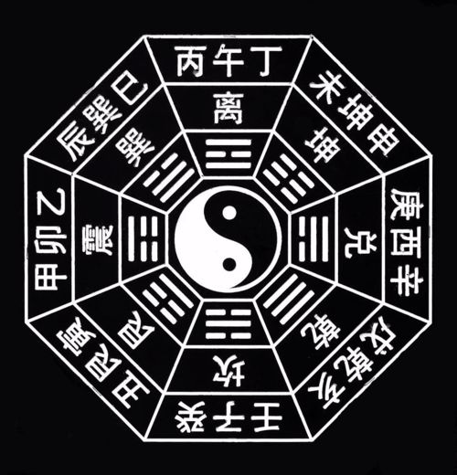 What's the fate of the eight characters?
