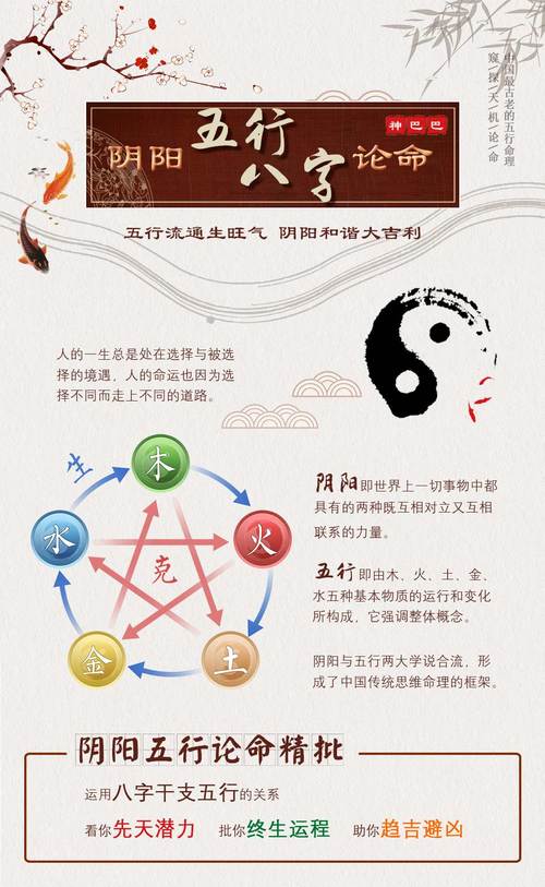 What are the character traits of people who are deficient in the five elements of earth in Bazi numerology?
