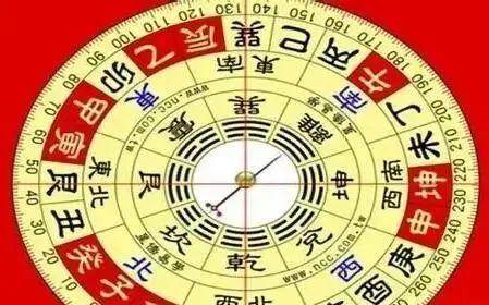 What does it mean to be evil in the Eight Characteristics?