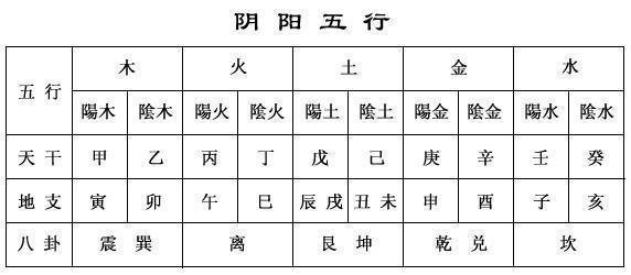 Ding and Nonlinear Combination with Divine Wood (How does the combination of Ding and Nonlinear Combination with Wood affect the destiny of a person's life)
