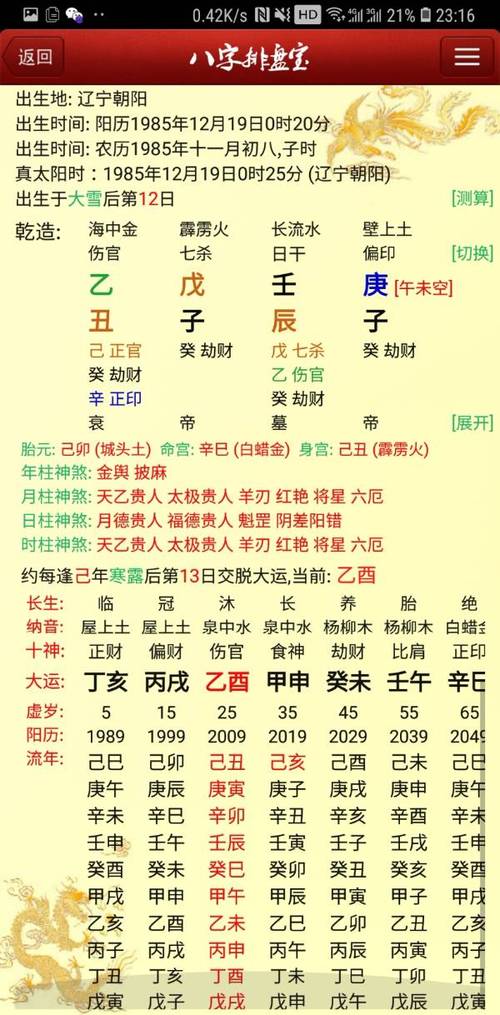 Ding Hai Day Geng Zi Hour Eight Characters (Geng Zi Ding Hai Born Rich Eight Characters)