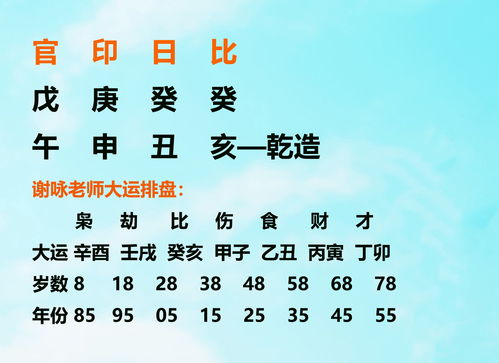 There are three Bishops in the Eight Characteristics