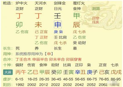 Are you afraid of seeing Bijiao as a taboo god in Bazi?