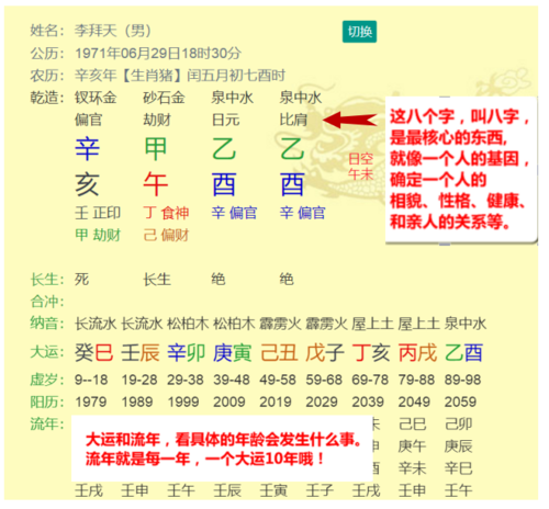 What is the meaning of the eight characters in the year of birth (What is the meaning of the eight characters in the year of birth)