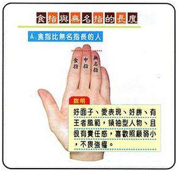 What is the meaning of the Heavenly Horse in the Eight Character Fortune Telling?